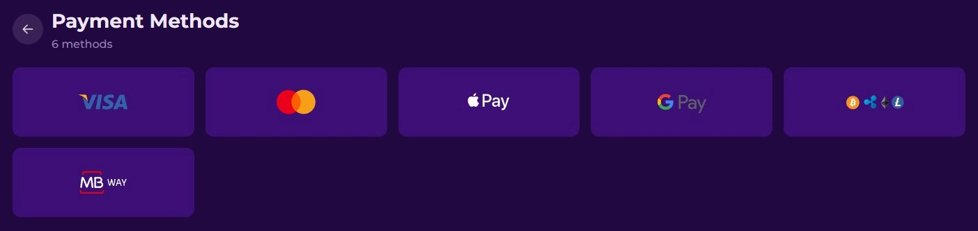 Gambloria's official payment methods directory